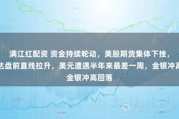 满江红配资 资金持续轮动,美股期货集体下挫,英伟达盘前直线拉升,美元遭遇半年来最差一周,金银冲高回落